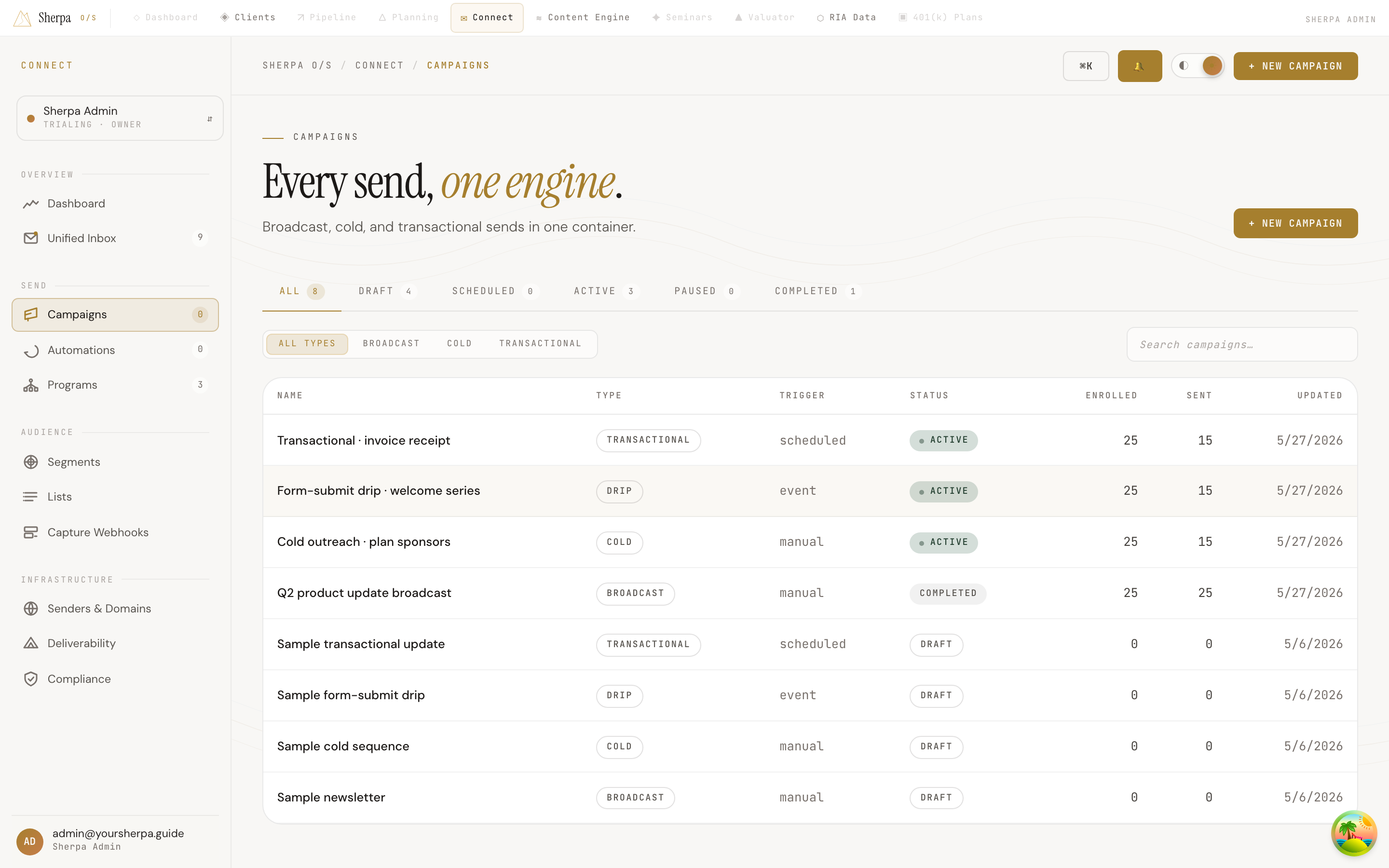 Campaigns list showing status tabs, type filter, and campaign table