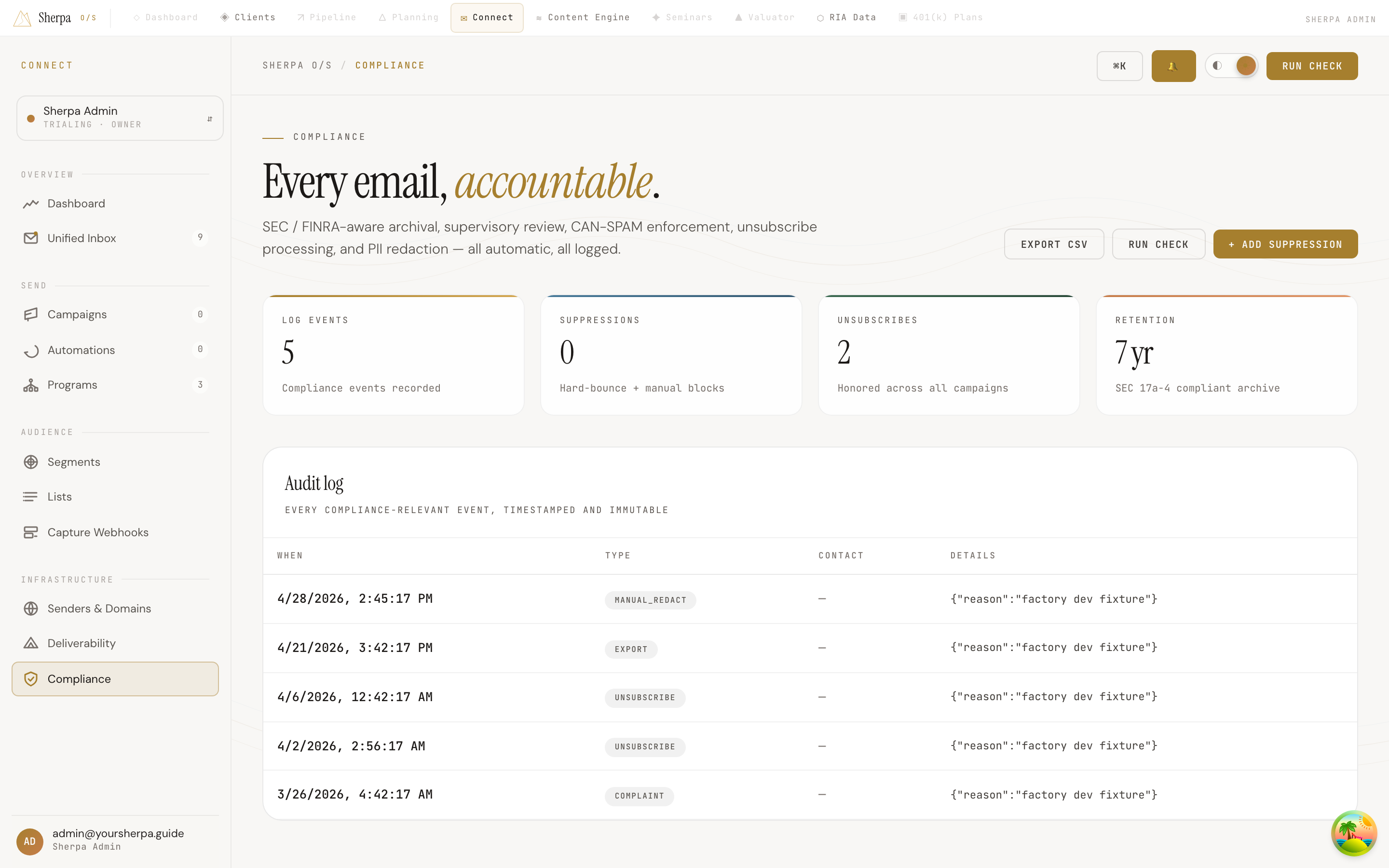 Compliance screen showing stats tiles, audit log table, and action buttons for suppressions and checks